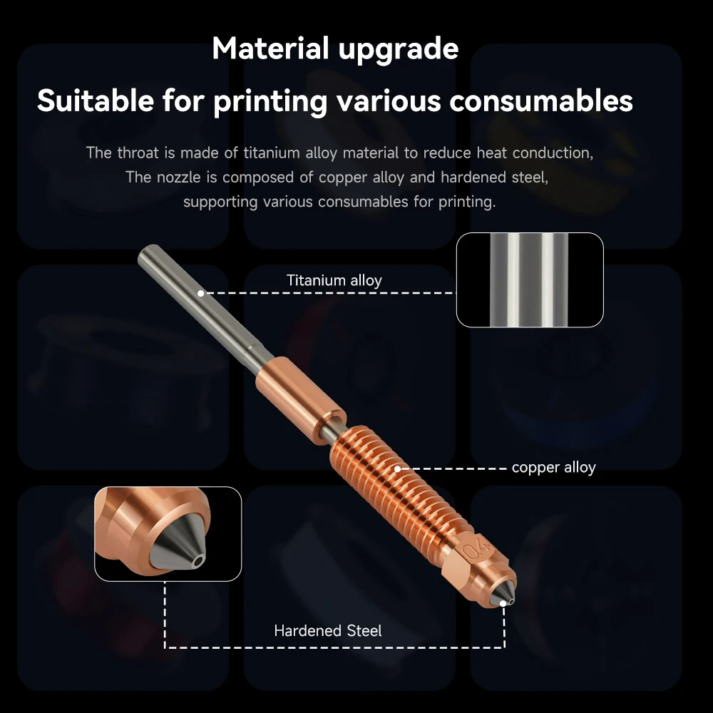 K1 Max 퀵 스왑 노즐 K1 SE 노즐 K1C 올인 - Creality Printer Ender 3 리뷰 및 가격