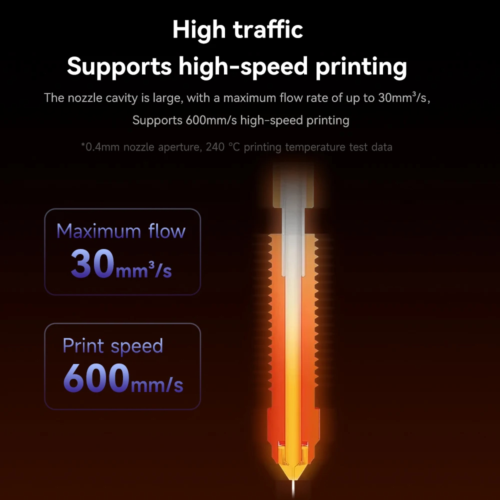 K1 Max 퀵 스왑 노즐 K1 SE 노즐 K1C 올인 - Creality Printer Ender 3 리뷰 및 가격